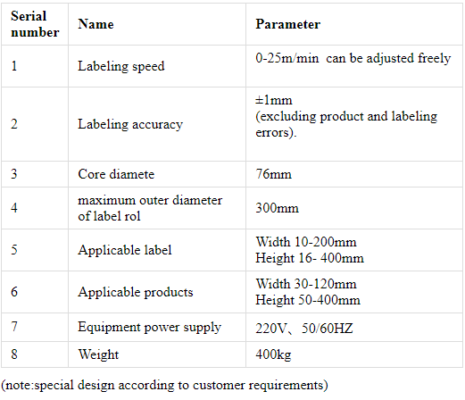 آلة وضع العلامات