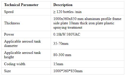حزام النقل النافثة للحبر لآلة تعبئة الأيروسول