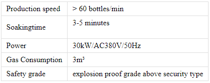 المعلمات الفنية لخزان كشف حمام الماء