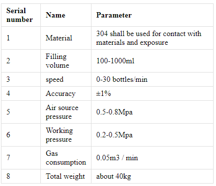 آلة تعبئة أفقية صغيرة الحجم