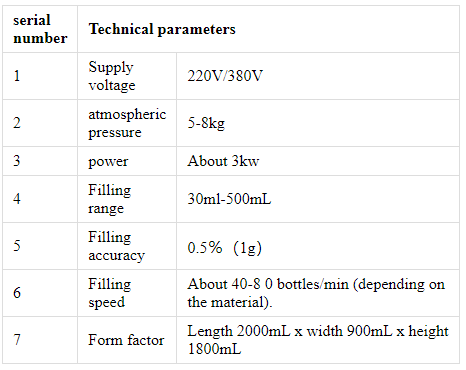 آلة تعبئة محرك سيرفو 4 رؤوس