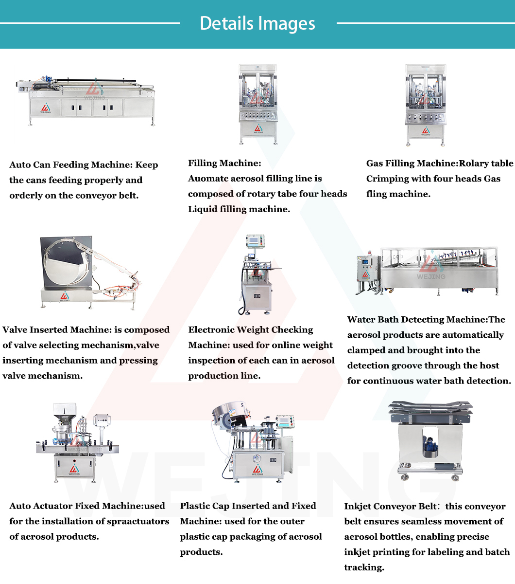 خط آلة تعبئة الأيروسول OGJ70
