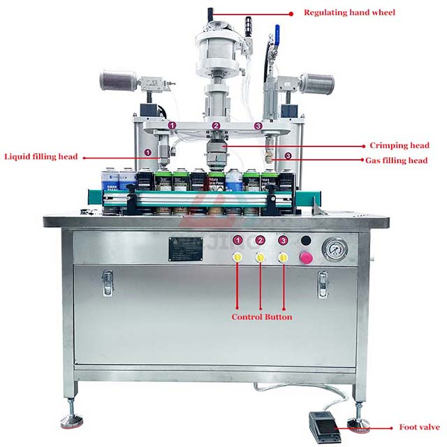 شبه تلقائي 3 في 1 هواء الهباء الجوي الهباء الجوي الغاز يمكن ملء آلة العقص