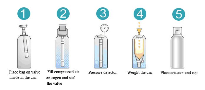 b65dc0199fd73a500b25dcf1a4ef4276