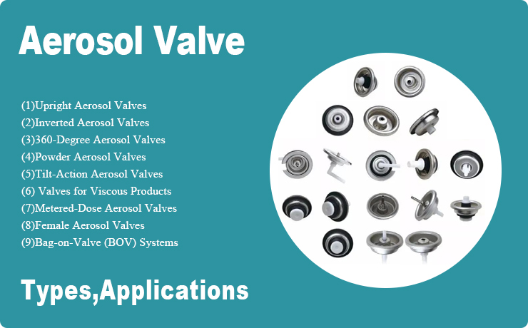 Aerosol-Valve-：Types-and-Applications.jpg